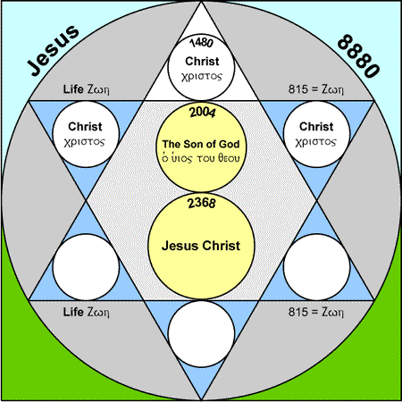 Life in the Name of Jesus 8880