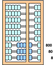 abacus 888
