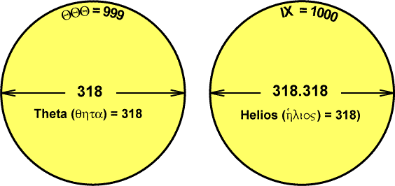 Theta - Helios (318), the Sun